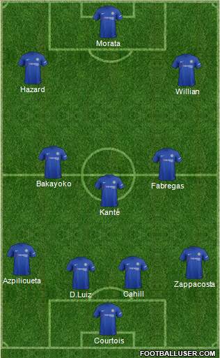 Chelsea Formation 2017
