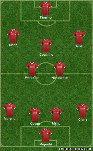 Liverpool Formation 2017