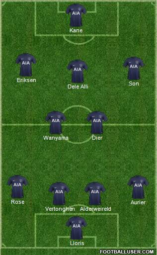 Tottenham Hotspur Formation 2017
