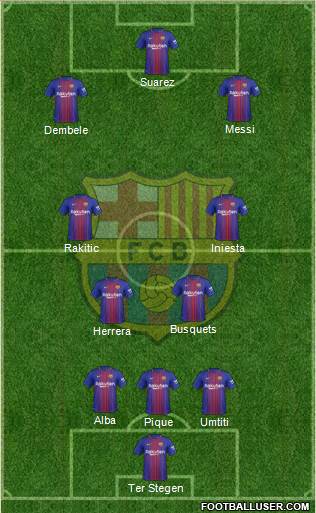 F.C. Barcelona Formation 2017