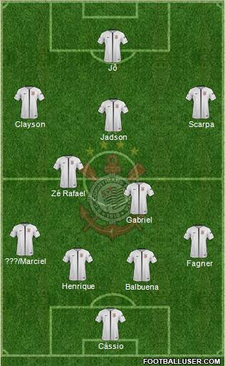 SC Corinthians Paulista Formation 2017
