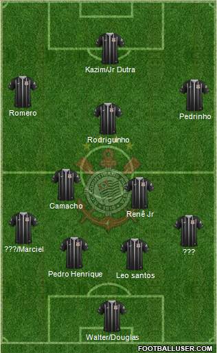 SC Corinthians Paulista Formation 2017