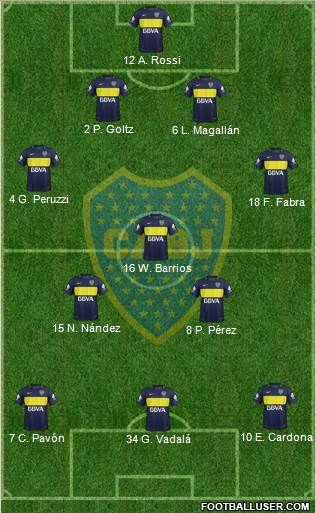 Boca Juniors Formation 2017