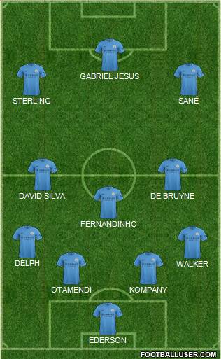 Manchester City Formation 2017