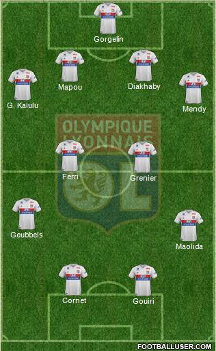 Olympique Lyonnais Formation 2017