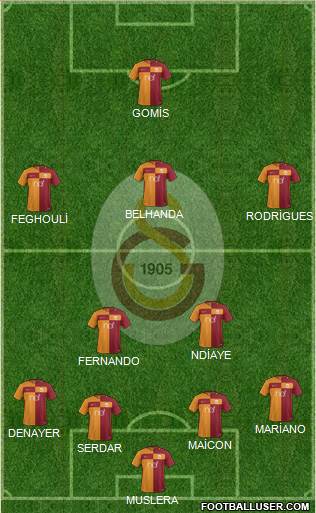 Galatasaray SK Formation 2017