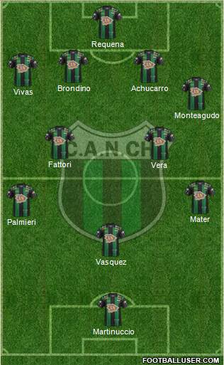 Nueva Chicago Formation 2017