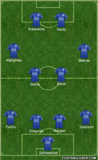 Leicester City Formation 2017