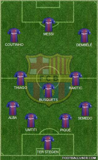 F.C. Barcelona Formation 2017
