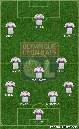 Olympique Lyonnais Formation 2017