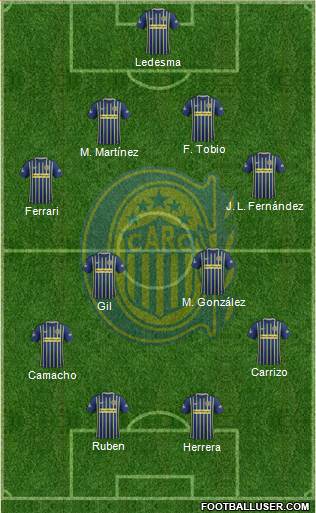 Rosario Central Formation 2017