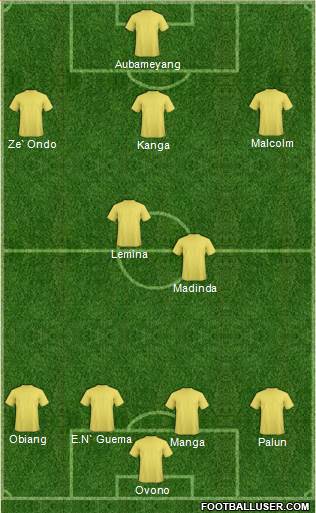 Canada Formation 2017