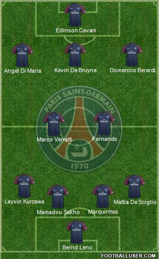 Paris Saint-Germain Formation 2017