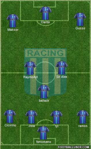 Racing Club Formation 2017
