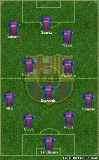 F.C. Barcelona Formation 2017