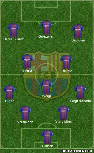 F.C. Barcelona Formation 2017