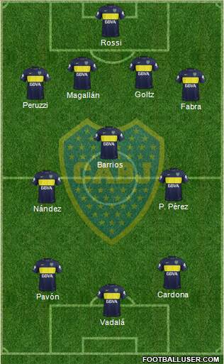 Boca Juniors Formation 2017