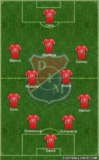 CD Independiente Medellín Formation 2017