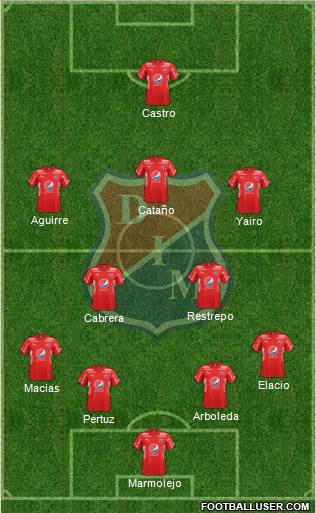 CD Independiente Medellín Formation 2017