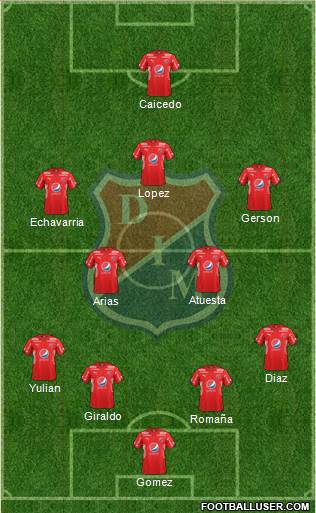 CD Independiente Medellín Formation 2017