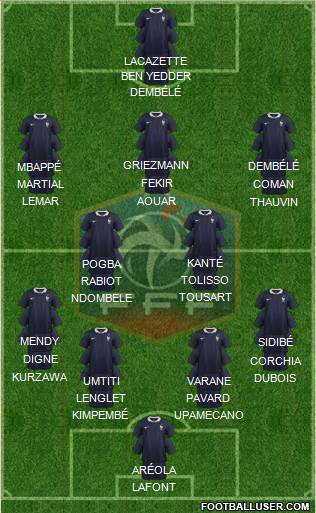 France Formation 2017