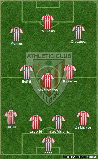 Athletic Club Formation 2017