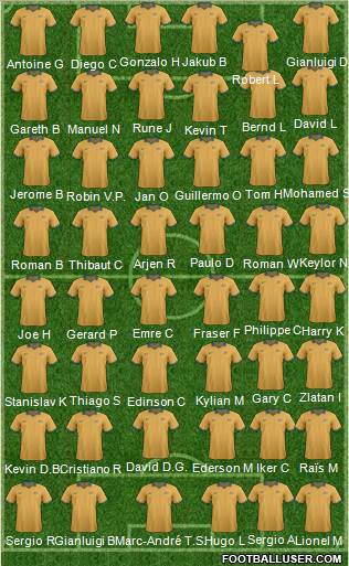 Australia Formation 2017