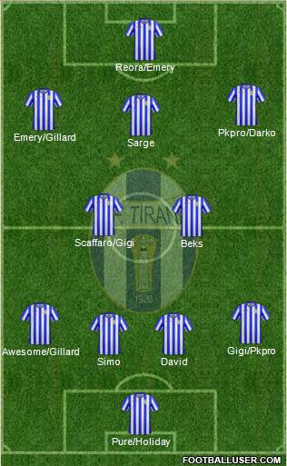 KF Tirana Formation 2017