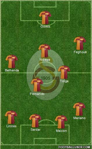 Galatasaray SK Formation 2017