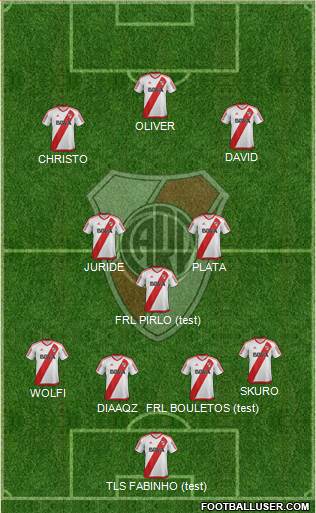 River Plate Formation 2017