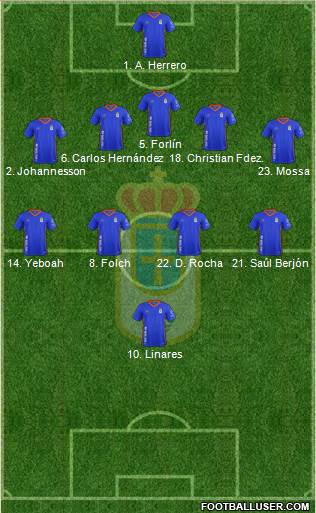 Real Oviedo S.A.D. Formation 2017