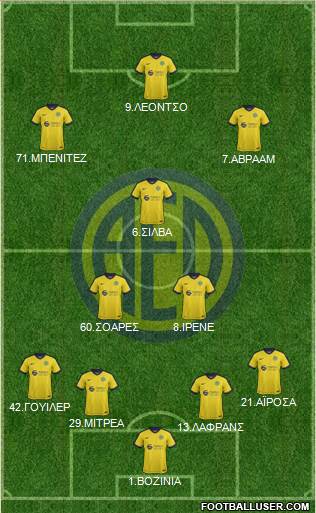 AE Limassol Formation 2017
