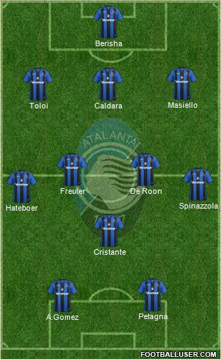 Atalanta Formation 2017