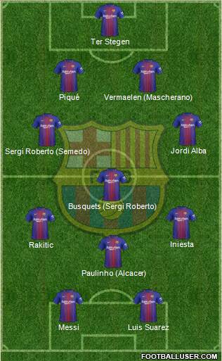 F.C. Barcelona Formation 2017