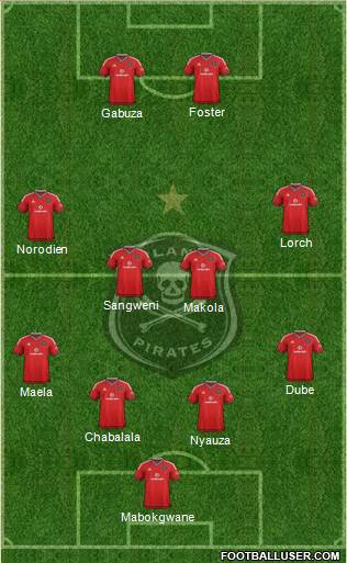 Orlando Pirates Formation 2017