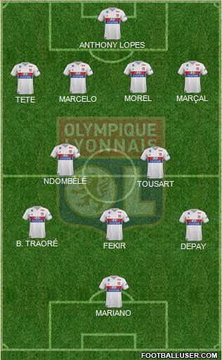 Olympique Lyonnais Formation 2017