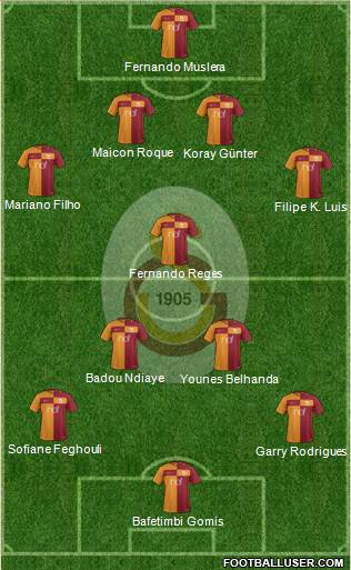 Galatasaray SK Formation 2017