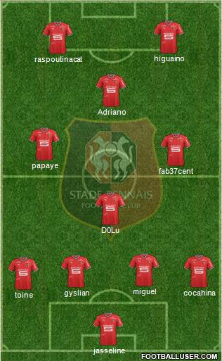 Stade Rennais Football Club Formation 2017
