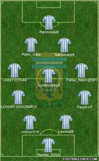 Argentina Formation 2017