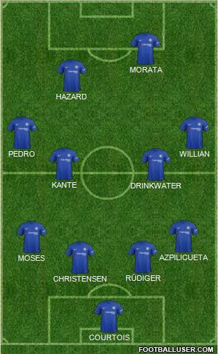 Chelsea Formation 2017