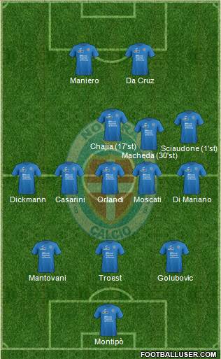 Novara Formation 2017
