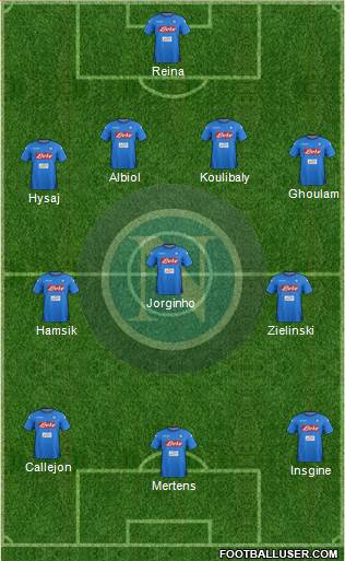 Napoli Formation 2017
