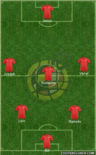 Spain Formation 2017