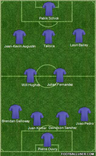 Liverpool Formation 2017