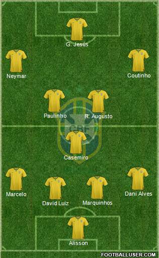 Brazil Formation 2017