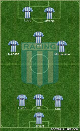 Racing Club Formation 2017
