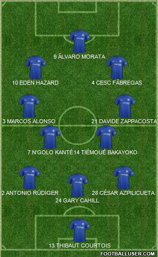 Chelsea Formation 2017