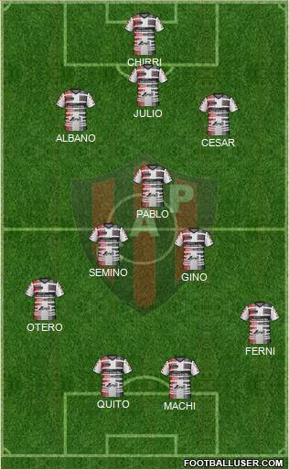 Patronato de Paraná Formation 2017