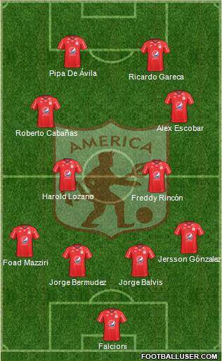 CD América de Cali Formation 2017