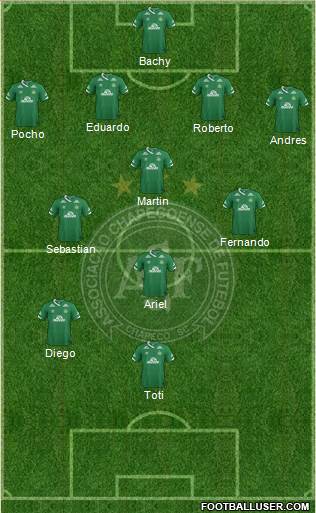 A Chapecoense F Formation 2017